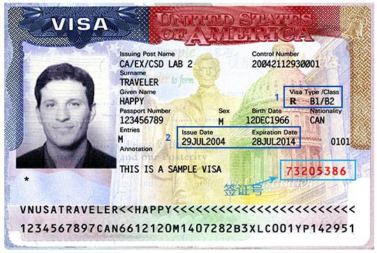 我已经得到了美国签证，为什么还需要进行EVUS登记？